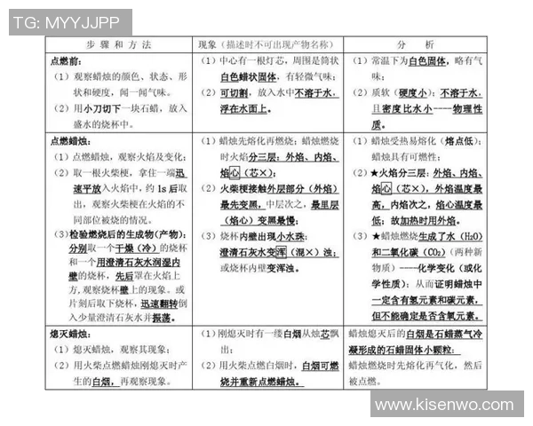 杭州网球队团队协作表现分析及其对比赛成绩的影响探讨 杭州网球队团队协作表现分析及其对比赛成绩的影响探讨