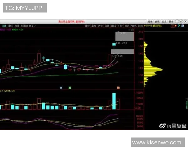杭州足球队与重庆足球队赛后技术分析与战术探讨 杭州足球队与重庆足球队赛后技术分析与战术探讨