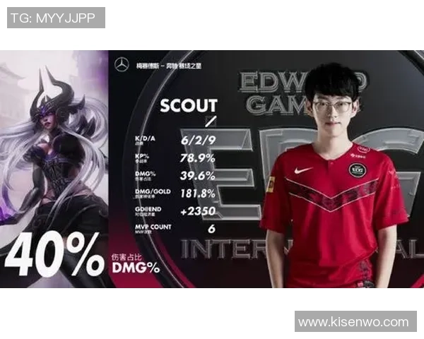 英雄联盟战术解析:深入探讨IG战队的包夹策略与执行细节 英雄联盟战术解析:深入探讨IG战队的包夹策略与执行细节