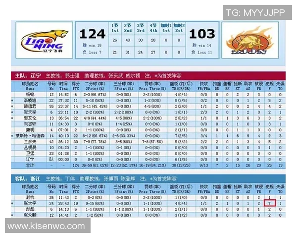 武汉乒乓球队在钻石联赛中以100分稳居积分榜首位