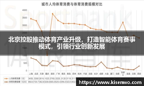 北京控股推动体育产业升级，打造智能体育赛事模式，引领行业创新发展