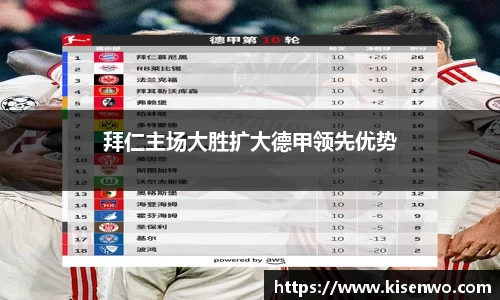 拜仁主场大胜扩大德甲领先优势