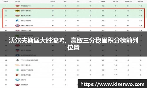 沃尔夫斯堡大胜波鸿，豪取三分稳固积分榜前列位置