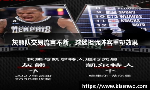 灰熊队交易流言不断，球迷担忧阵容重塑效果