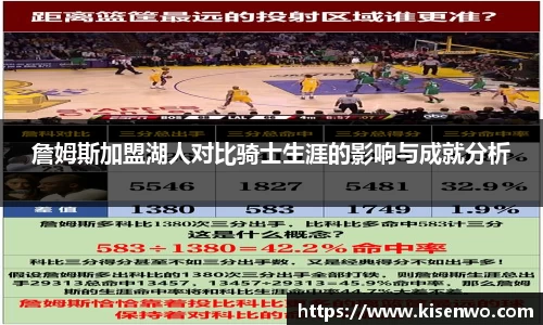 詹姆斯加盟湖人对比骑士生涯的影响与成就分析