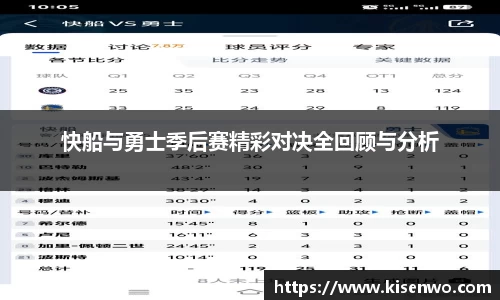 快船与勇士季后赛精彩对决全回顾与分析
