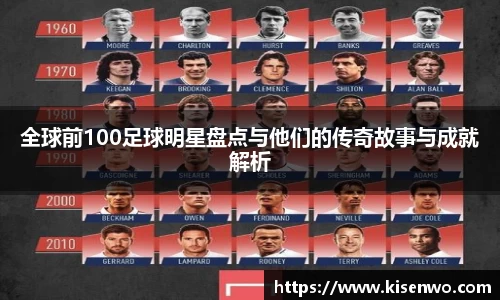全球前100足球明星盘点与他们的传奇故事与成就解析