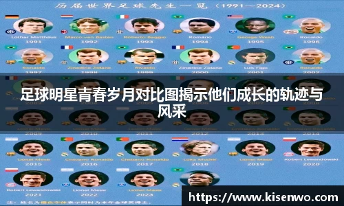 足球明星青春岁月对比图揭示他们成长的轨迹与风采