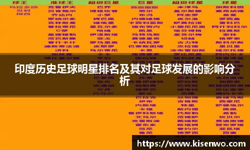 印度历史足球明星排名及其对足球发展的影响分析