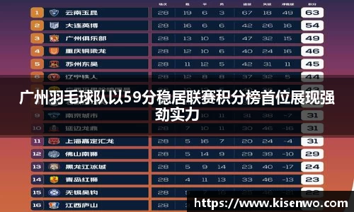 广州羽毛球队以59分稳居联赛积分榜首位展现强劲实力
