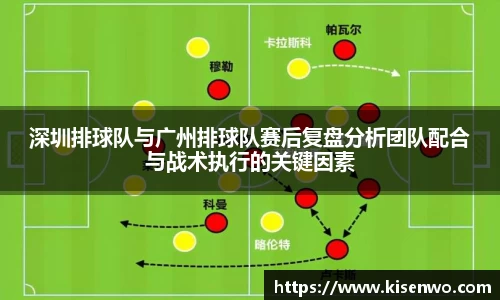 深圳排球队与广州排球队赛后复盘分析团队配合与战术执行的关键因素